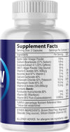 Renew- Metabolic Regeneration Formula - One Month Supply - 60 Weight Loss Capsules - Vegan-