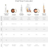 Jane Iredale CircleDelete Concealer 2.8 g