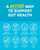 Digestive Enzymes + Probiotics for Gut Health and Prebiotics Fibre Supplements for Bloating Relief and Digestion - 100 Count