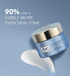 Multi Correxion Even Tone + Lift Night Cream, Anti Wrinkle & Anti Aging, Hydration & Renewal Skincare, with Hexyl-R Complex Technology - 50 ml