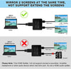 HDMI Splitter 1 in 2 Out, HDMI Splitter 4K HDMI 3D Splitter for Dual Monitors, 2 Port HDMI Splitter with 3.9ft HDMI Cable for PS4 Xbox Sky Box Fire Stick HDTV Projector(Mirror Only, Not Extend)