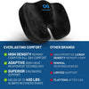 Memory Foam Seat Cushion for Office Chair, Car, Desk Chair, Back, Coccyx, & Tailbone Pain Relief