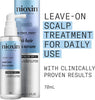 Nioxin Professional Anti-Hair Loss Leave-On Scalp Treatment