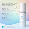 My Perfect Eyes 10ml, 100 Applications, by Penny Lane, Instant Results, Clinically Proven, Anti-Ageing Serum UK Original Formula, Science-Backed Anti-Wrinkle Serum.  As seen on TV.