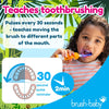 WildOnes Kids Electric Rechargeable Toothbrush Penguin, 1 Handle, 3 Brush Head, USB Charging Cable, for Ages 0-10 (Penguin)