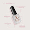 Restoration Nail Polish Base Coat for Post-Acrylic or Damaged Nails, 14.8 ml