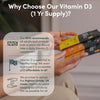 Vitamin D 1000iu - 1 Year Supply, 365 Easy-Swallow Vitamin D Tablets, Vegetarian Vitamin D3, High Strength Immune Support Supplement - Awarded by The Independent UK