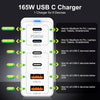 USB C Charger, Total 165W GaN Fast Charger Plug 6 Port USB C Charging Station 65W/45W/25W/20W/18W Compatible with MacBook Pro/Air,HP Laptop,iPad,iPhone 12/13/14/15, Samsung S23/22/21