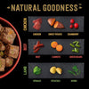 Natural Goodness - Wet Dog Food - for Adult Dogs - Mixed Selection in Loaf - 6 x 400 g