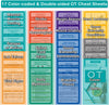 Occupational Therapy Reference Pocket Guide - Must Have OT Resource, 32 Pages OT Quick Tips for OT Student Occupational Therapist Gifts, 17 Cards Perfect Pocket Sized 3"×5" - General Adult Rehab Set