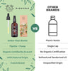 Organic Argan Oil 100ml - 100% Pure, Natural and Cold Pressed - for Hair, Face, Body, Beard, Nails - Vegan and Cruelty Free - Glass Bottle + Pipette + Pump