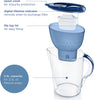 Marella XL Water Filter Jug Blue (3.5L) incl. 1x MAXTRA PRO All-in-1 cartridge - large-volume jug with digital LTI and Flip-Lid - now in sustainable Smart Box packaging