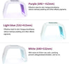 7 Colour LED Mask Anti-Acne Machine, Portable LED Face Mask for Wrinkle Removal, Anti-aging, Skin Rejuvenation, Beauty Machine for Facial Skin Care, Home Salon Use(UK Plug)