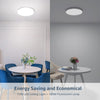 Bathroom Light, 15W 1500lm Ceiling Lights, 100W Equivalent, Waterproof IP54, Small, Dome, Modern, Flush Ceiling Light for Kitchen, Bulkhead, Toilet, Porch, Bedroom, Utility Room and More