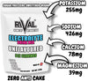 Electrolyte Powder 250g Unflavoured add to Flavour Drink of Your Choice, Sugar Free, Zero Sweetener, Vegan, Keto Friendly, Snake Diet Fasting Salts - 312 Servings Made in The UK