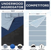 Double Sleeping Bag for Adults and Kids - Lightweight Sleeping Bag with 2 Pillows, 2 Man Large Sleeping bag for Camping, Waterproof 3 Season Sleeping Bag for Outdoor, Hiking by Underwood-Aggregator