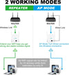 WiFi Extender Booster 300Mbps WiFi Booster Range Extender 2.4GHz Internet Booster with 3650 Sq.Ft Coverage, Easy Setup, UK Plug,Compatible with All Routers, O40P