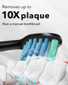 Electric Toothbrush for Adults, Rechargeable Sonic Electronic Toothbrush with 6 Brush Heads and Travel Case, 5 Modes 2 Mins Smart Timer, 48000VPM 10X Powerful