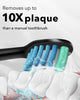 Electric Toothbrush for Adults, Rechargeable Sonic Electronic Toothbrush with 6 Brush Heads and Travel Case, 5 Modes 2 Mins Smart Timer, 48000VPM 10X Powerful
