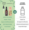 Organic Argan Oil 50ml - 100% Pure, Natural and Cold Pressed - for Hair, Face, Body, Beard, Nails - Vegan and Cruelty Free - Glass Bottle + Pipette + Pump