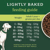 Dry Dog Food, Lightly Baked, (2kg Resealable Bag), Adult Dogs, Lamb with Sweet Potato, Grain Free Dog Food with 50% Single Source Protein, Complete & Balanced Hypoallergenic Dog Food