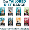 Pet Nutrition Hypoallergenic Complete Dry Dog Food Adult and Senior Dog Weight Control Chicken and Oats 2 kg(Packaging may vary)