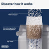 De Longhi Water Filter DLSC002 (Pack of 1), White