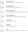 LED Light Therapy Face Mask, 7 Colours Light Therapy Mask Beauty Photon Therapy Mask for Face Skin Rejuvenation Facial Skin Treatment Anti-Aging Anti Acne Anti Wrinkle