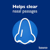 Blocked Nose Spray, Relief from Congestion Caused by Head Cold and Allergies, Sinusitis, Helps Clear The Nasal Passage, Lasts Up to 10 Hours and Gets to Work in 2 Minutes, 15 Ml