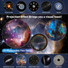 13 in 1Galaxy Projector Light with 12 Film Discs, Planetarium Star Projector, Starry Sky Night Light, Nebula/Moon/Celestial Galaxy Projector for Adults Kids Bedroom Decoration