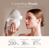 Skin Rejuvenation Photon Mask | 7 Color LED Photon Light Therapy Anti-aging Smooth Wrinkles Fine Lines Skin Tightening Facial Daily