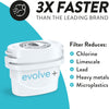 Water Filter Cartridge 6 Pack (6 Months Supply), Evolve+ Compatible with Brita Maxtra, Maxtra+ & PerfectFit, 5 Stage Filtration System Reduces Chlorine, Limescale & Other Impurities ,White