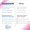 Filter Cartridge A5 2 Pack with Magnesium | Filters Limescale, Chlorine, Heavy Metals | 350L Clear Water | AQUALEN Technology for Better Tasting Food & Drink | Replacement for A5 Filter Jugs