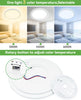 28W 3200LM LED Ceiling Light, 30cm Bathroom Lights Ceiling 3000K/4500K/6000K Waterproof, 3 Color Temperature Flush Ceiling Light, Round Ultra Thin for Bedroom, Bathroom, Living Room, Kitchen