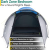 Trail Bracken 2 Man Tent With Porch, 3000mm Waterproof Rating, Double Skin Dome Tent with Darkened Bedroom, Lightweight for Camping and Festivals, Bag Included (300cm x 140cm x 110cm)