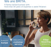 MAXTRA PRO All-in-1 Water Filter Cartridge 12 Pack (New) - Original  Refill reducing impurities, Chlorine, PFAS, pesticides and limescale for tap Water with Better Taste