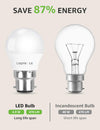 Bayonet Light Bulbs, 40W Equivalent, Warm White 2700K, 4.9W 470lm B22 LED Bulb, G45 Golf Ball Energy Saving Lightbulbs, 180° Wide Beam, Non-dimmable, Pack of 6