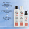 3-Part System | System 4 | Coloured Hair with Progressed Thinning Hair Treatment | Scalp Therapy | Hair Thickening Treatment