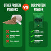 Awesome Supplements - Awesome Protein Vanilla - 1KG Vegan & Organic High Protein Powder - Low Calorie, Low Sugar