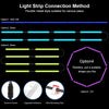 RGB Under Cabinet Strip Lights Kit, 8PCS*50cm Motion Sensor LED Strip Lights with Remote, 12V Flexible LED Lighting Strips for Kitchen, Shelf, Cupboard, TV, Desk