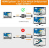 HDMI Splitter 1 in 2 Out Support 3D and 4K x 2K(30hz) 1x2 HDMI Splitter for Dual Monitors Duplicate/Mirror, Equipped with 0.5M HDMI Cable Compatible for Family Users and Game Enthusiasts