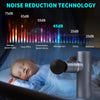 Massage Gun Mini Deep Tissue, Muscle Massage Gun with 4 Silicone Heads 5 Levels, 3200 rpm 1.03lb Portable Suitcase Quiet Percussion Massage Gun for Muscle Relaxation Long Battery Life Type -C