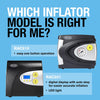 "RAC610 12V Electric Tyre Inflator: The Ultimate Portable Air Compressor for All Your Inflation Needs!"