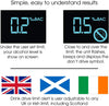 "Stay Safe with Lite 2: The Ultimate Home Breathalyzer - Your Trusted Alcohol Tester for the UK, Ireland, and Scotland!"