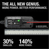 "Supercharge Your Devices with the GENIUS2UK: The Ultimate 2A Smart Charger for All Your Battery Needs!"