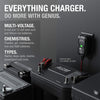 "Supercharge Your Batteries with the GENIUS1UK Smart Car Battery Charger and Maintainer - Unleash the Power!"